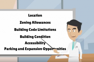 How to Purchase A Commercial Building